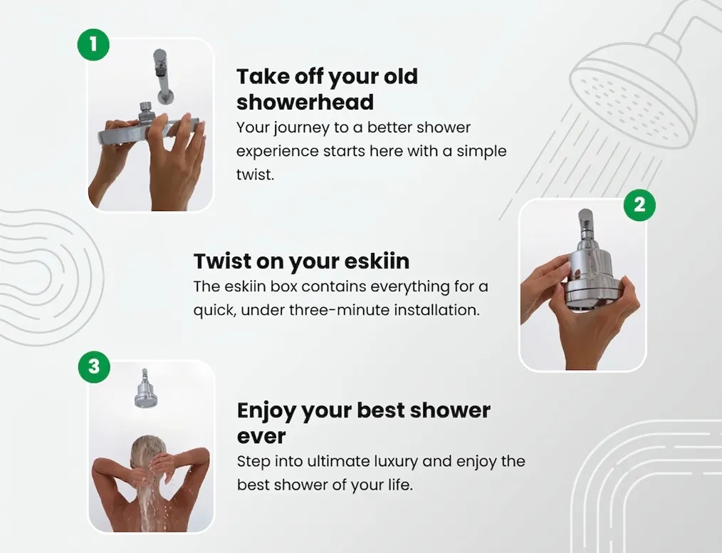 Three step installation process